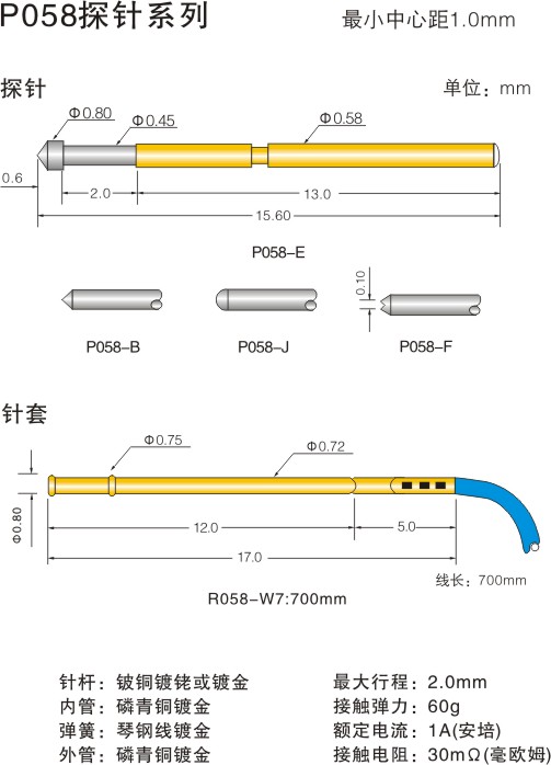 P058̽