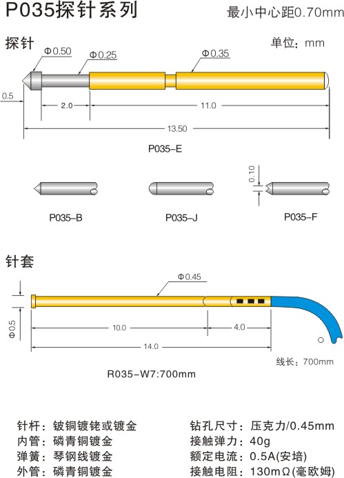 P-035