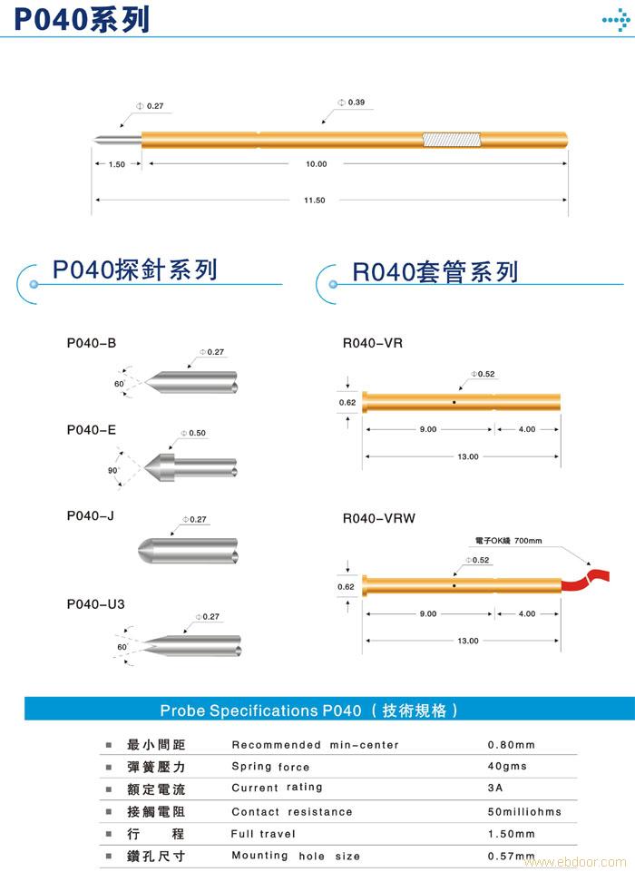 P040̽룬ϸ̽