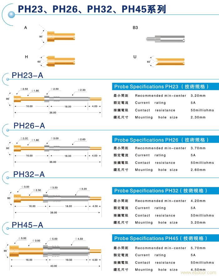 PH23,PH26,PH36,PH45