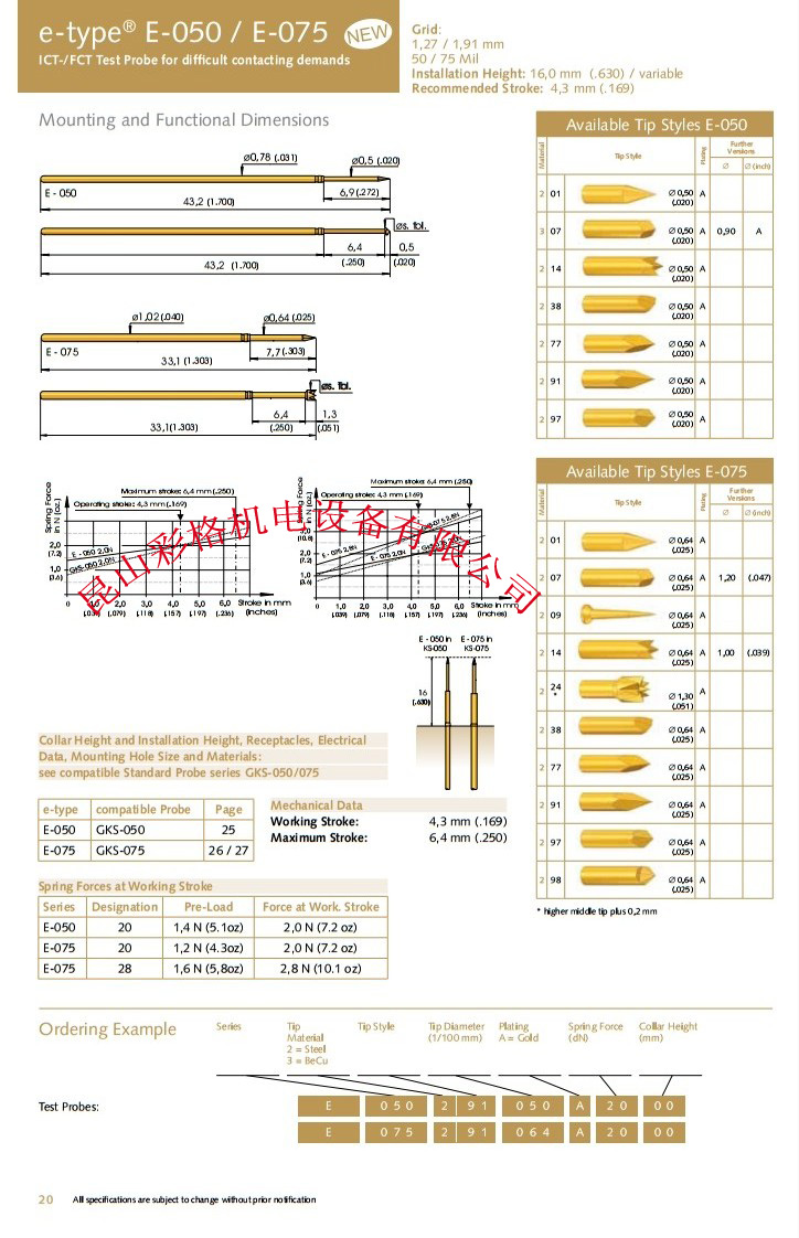 GKS-050