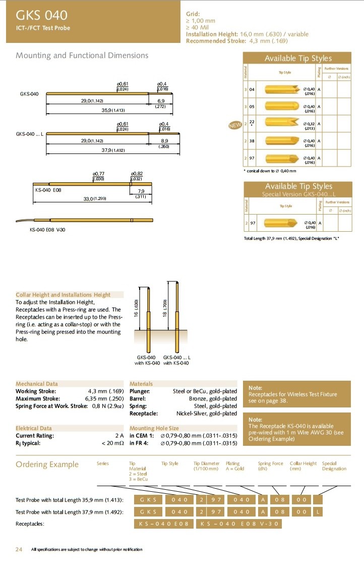 GKS-040