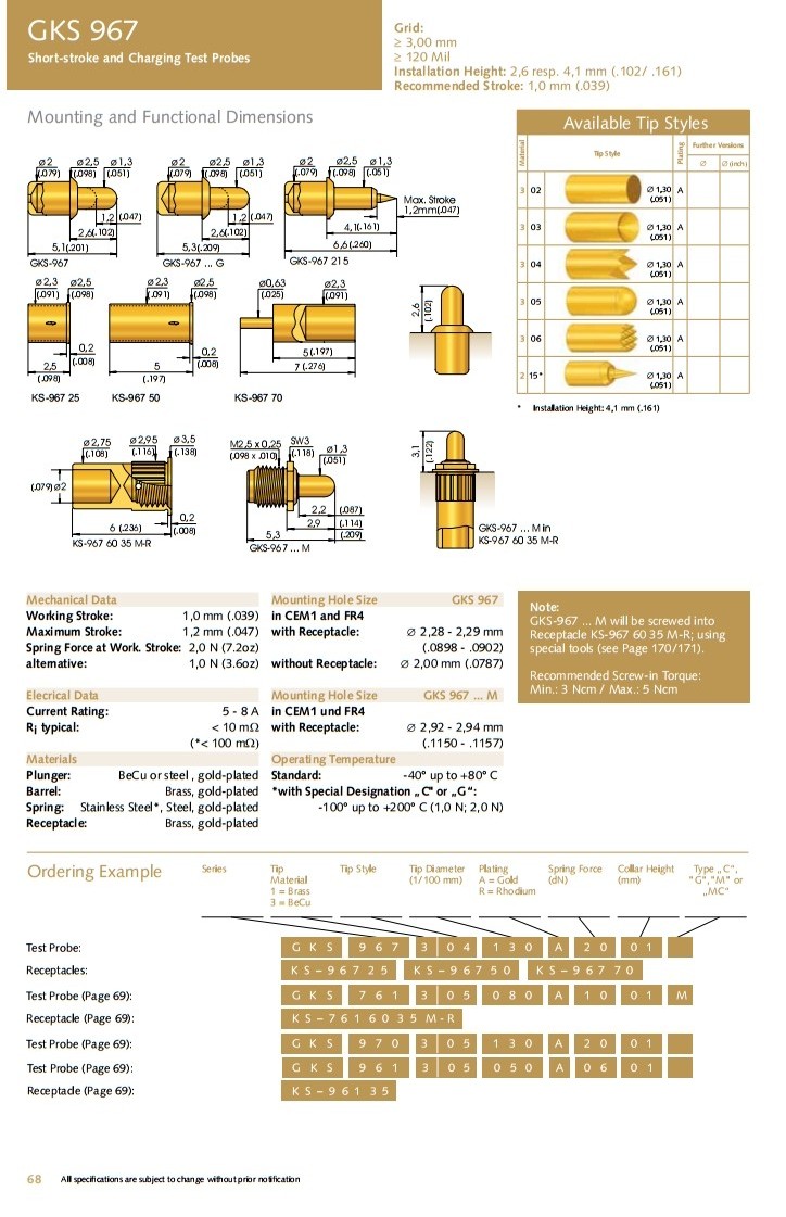 INGUN GKS-967