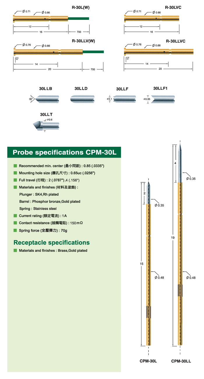 CPM-30L