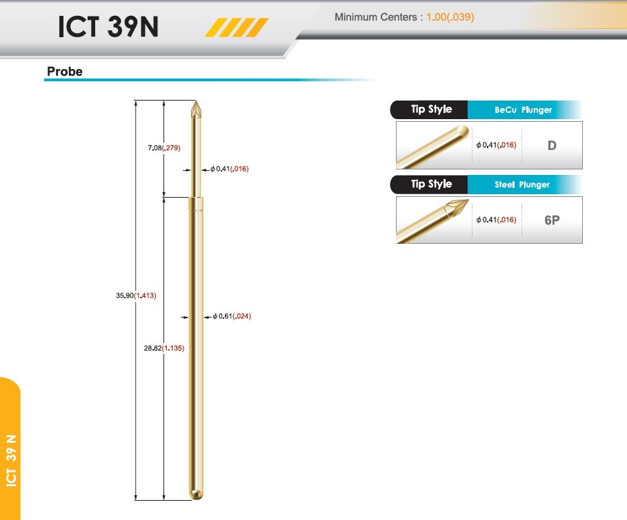 ICT 39N