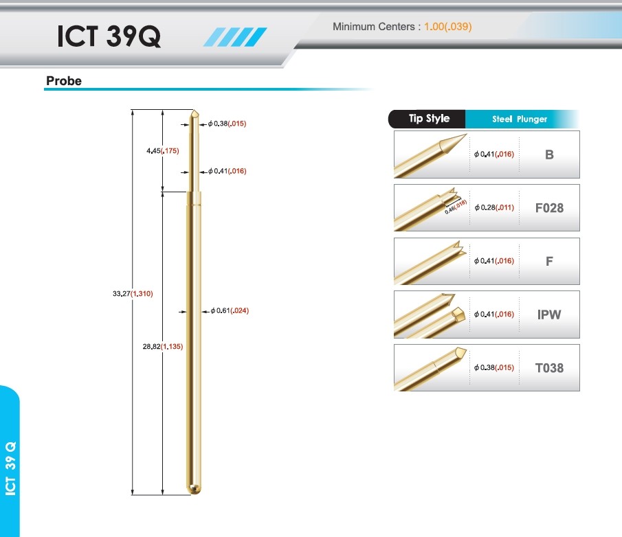 ICT 39Q