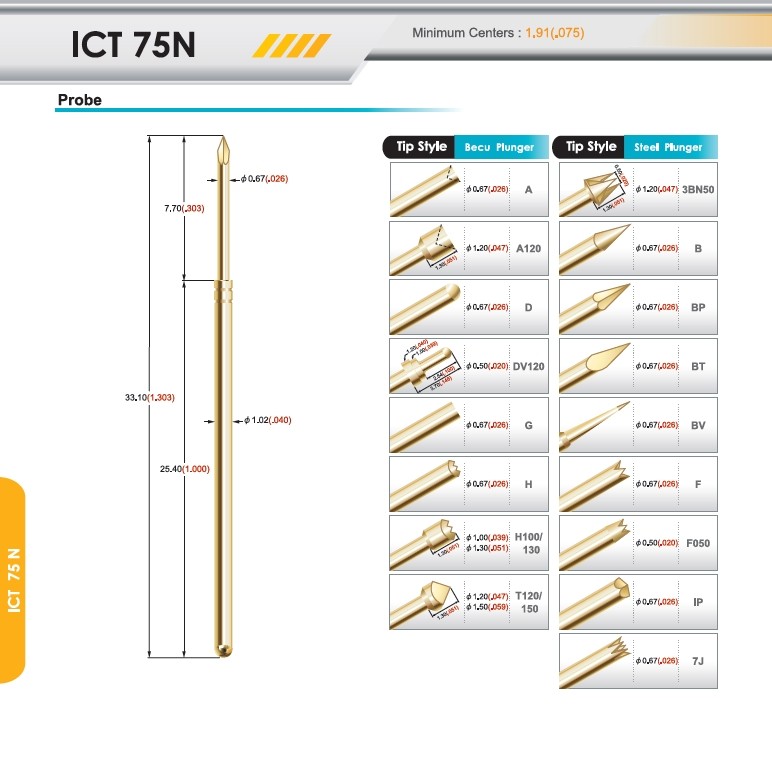 ICT 75N