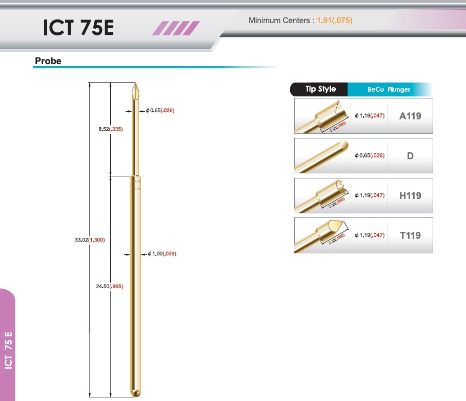 ICT 75E