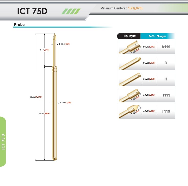 ICT 75D