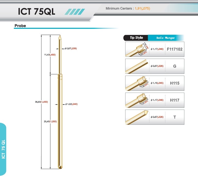 ICT 75QL