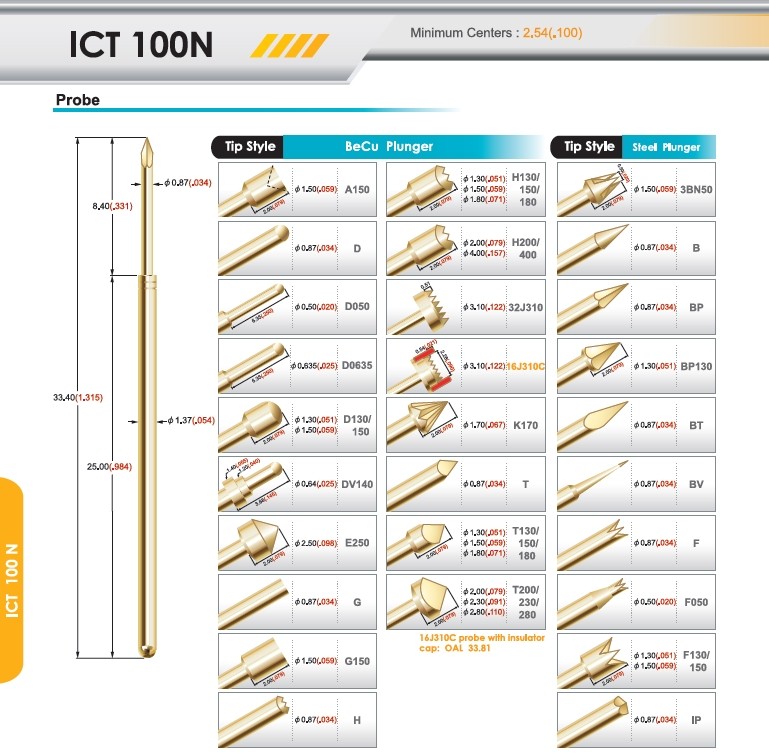 ICT 100N